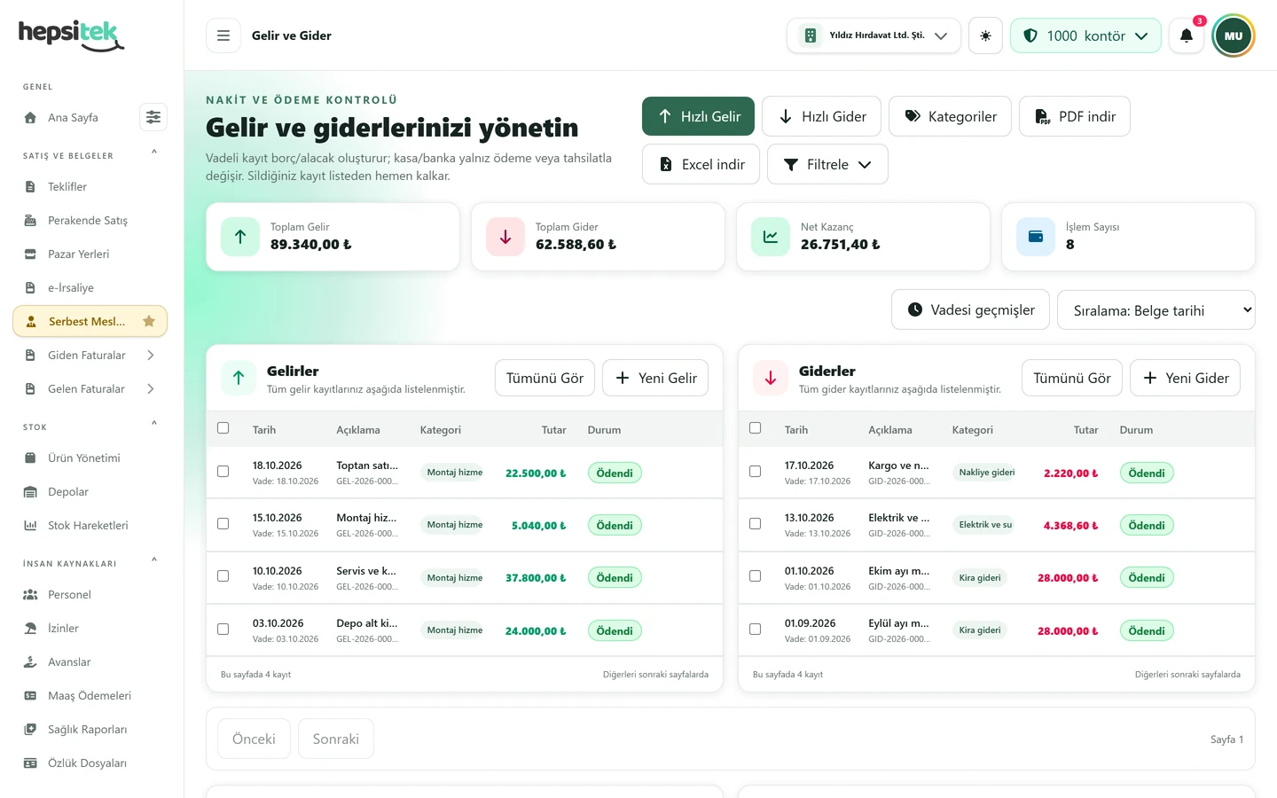 Hepsitek gelir ve gider sayfası: toplam gelir, toplam gider, net kazanç ve işlem tabloları